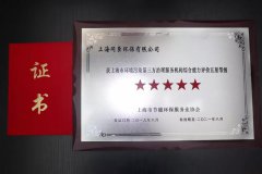 Techase Won an Another Five-star Rating in Shanghai
